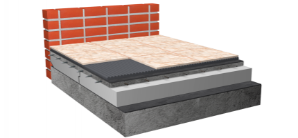 Эксплуатируемый участок кровли