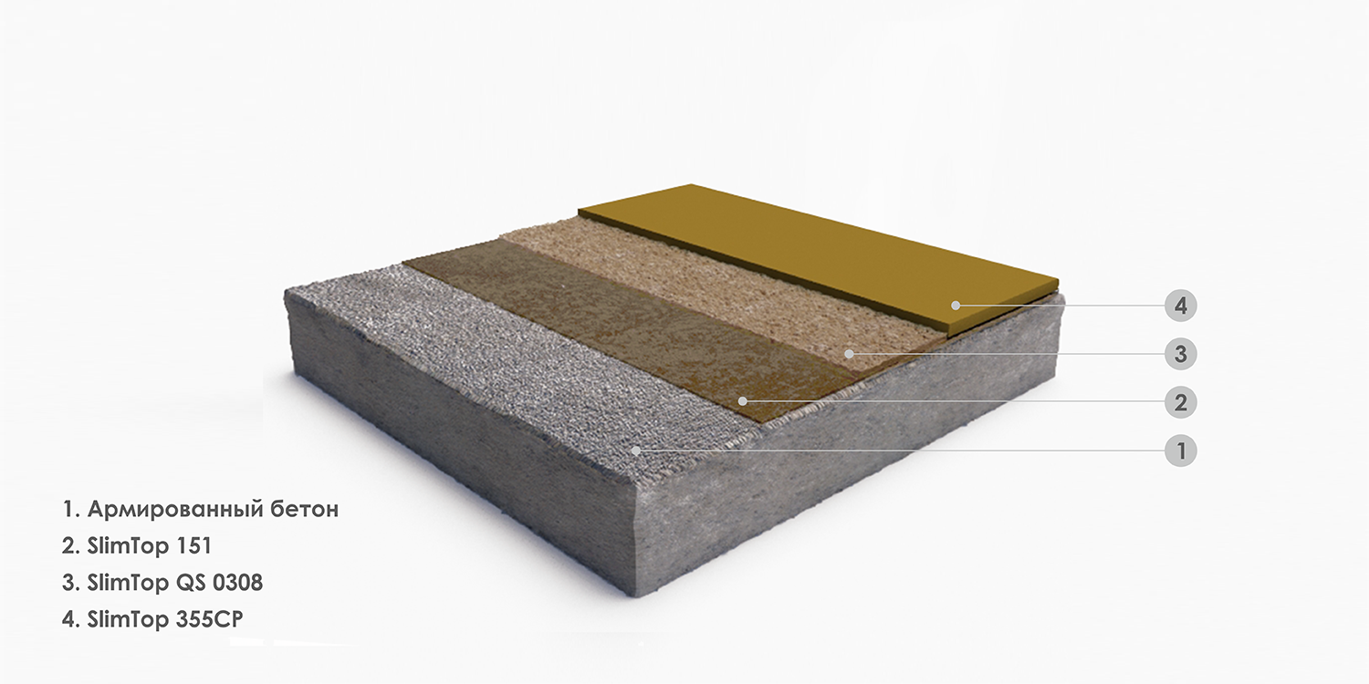 Бесшовное покрытие для высоких нагрузок Бесшовное покрытие для высоких нагрузок